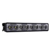 Werklamp - Tralert - Edge - 9.5" - 24.2cm - Wide