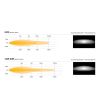Grille Kit - Lazer - Glide - Ford - Transit Custom - 2024+ -