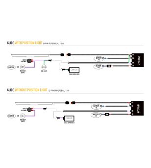 Kylargrill Kit - Lazer - Glide - Ford - Transit Custom - 2024+