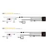 Grille Kit - Lazer - Glide - Ford - Transit Custom - 2024+ -