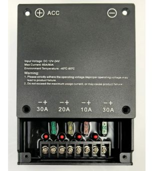 Controller - L&S - RC 4-Switch - Trådlös - Kontrollpanel - 12V-24V -