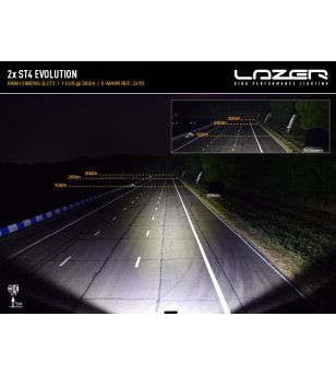 copy ofKühlergill-Kit - Lazer - ST 4 - Toyota - Hilux - Invincible-X / Challenger - 2016-2020