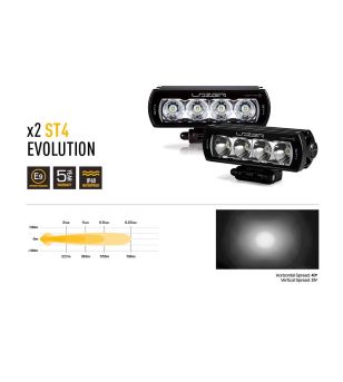 copy ofKühlergill-Kit - Lazer - ST 4 - Toyota - Hilux - Invincible-X / Challenger - 2016-2020