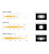 copy ofGrille kit - Lazer - Triple-R 750 - Ford - Transit Custom - 2024+