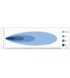 copy ofcopy ofLED bar - Optibeam - Savage 40 - 12'' - Positielicht Wit/Amber - Driving