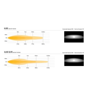 Iveco Daily (2024+) Grille Kit - ID-02 - Lights and Styling