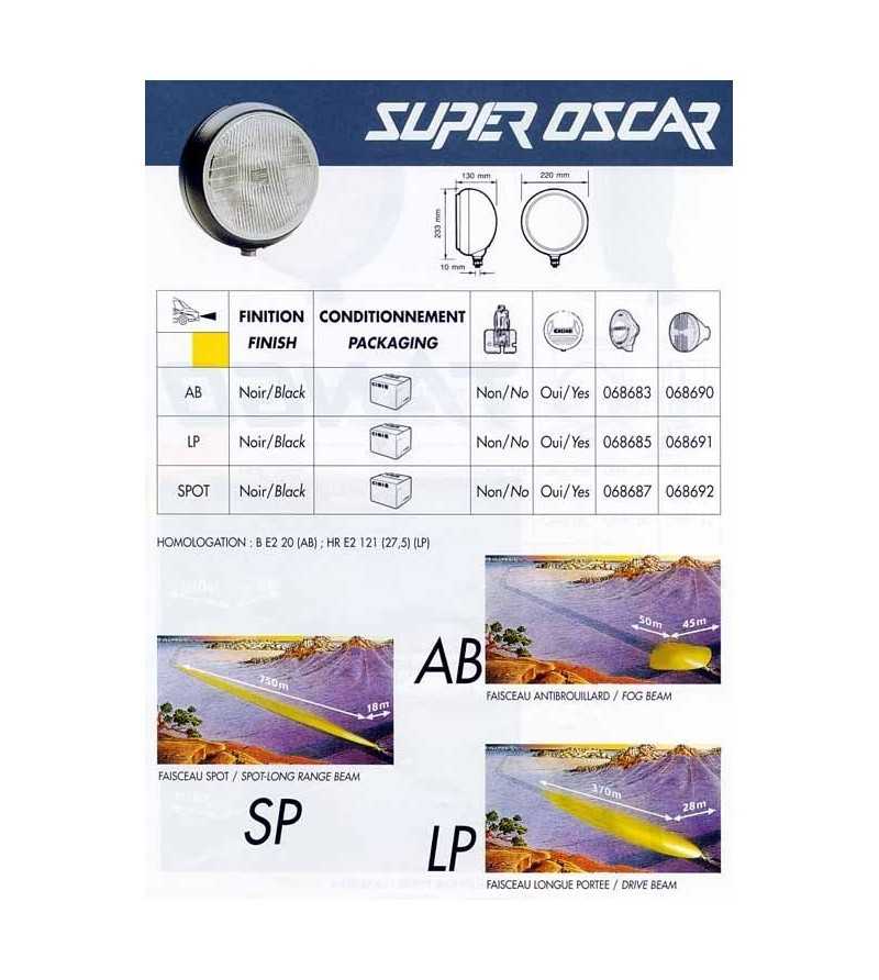 thumbnail image 2 of CIBIE SUPER OSCAR Black LED Spotlights – Pair, 12/24V, 380m Range – Made In France 2 of 4