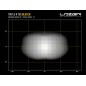 LED Light bar - Lazer - Triple-R 750 - 9.1" - 23cm - Position light White/Amber - 2 flash patterns - Driving LED Light bar - Lazer - Triple-R 750 - 9.1" - 23cm - Position light White/Amber - 2 flash patterns - Driving