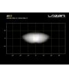 LED-ramp - Lazer - Air 55 - 16" - Positionsljus Vit/Bärnsten - flera blixtmönster - Driving -