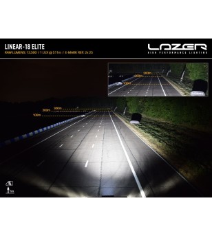 Kylargrill Kit - Lazer - Linear 18 - Set - Land Rover - Defender - 2020+