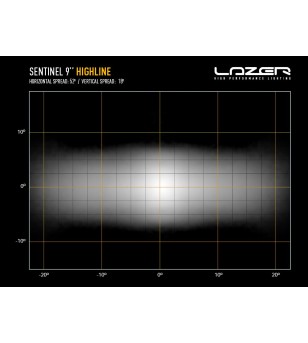 Extraljus - Lazer - Sentinel 9 - Highline - 8.9" - 22.5cm - Gen2 - Positionsljus Vit/Bärnsten - Driving