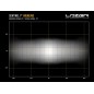 Verstraler - Lazer - Sentinel 9 - Highline - 8.9" - 22.5cm - Gen2 - Positielicht Wit/Amber - Driving Verstraler - Lazer - Sentinel 9 - Highline - 8.9" - 22.5cm - Gen2 - Positielicht Wit/Amber - Driving