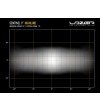 Extraljus - Lazer - Sentinel 9 - Highline - 9'' - vit - Gen2 - Positionsljus Vit/Bärnsten - Driving 