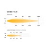 Verstraler - Lazer - Sentinel 9 - Elite - 8.9" - 22.5cm - Wit - Gen2 - Driving