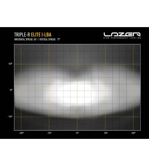 LED Lightbar - Lazer - Triple-R 1000 - Elite - I-LBA - 16" - Positionslicht Weiß/Amber - Driving 