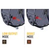 Verstraler - Lazer - Sentinel 7 - Elite - 7'' - wit - Positielicht Wit/Amber - Driving