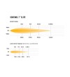 Verstraler - Lazer - Sentinel 7 - Elite - 7'' - wit - Positielicht Wit/Amber - Driving