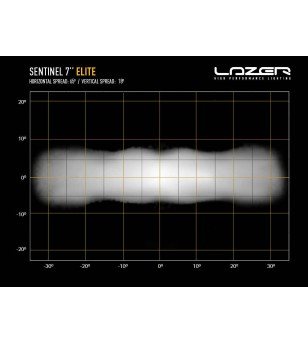 Extraljus - Lazer - Sentinel 7 - Elite - 7'' - vit - Positionsljus Vit/Bärnsten - Driving 