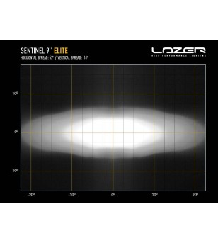 Extraljus - Lazer - Sentinel 9 - Elite - 9'' - vit - Positionsljus Vit/Bärnsten - Driving 