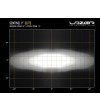 Extraljus - Lazer - Sentinel 9 - Elite - 9'' - vit - Positionsljus Vit/Bärnsten - Driving 