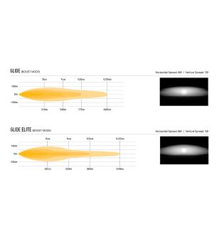 Kylargrill Kit - Lazer - Linear 18 / Glide - RAM - 1500 - Rebel - 2019-2024