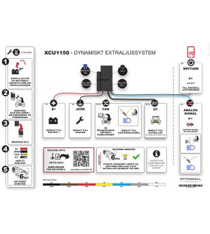 Kabelset - Viklight - CANbeam Lightning - CanBus Interface - 12V