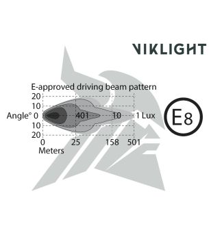 Grille Kit - Viklight - Ymer 20 - center mounting - Volkswagen - Transporter - T7 Multivan - 2022+