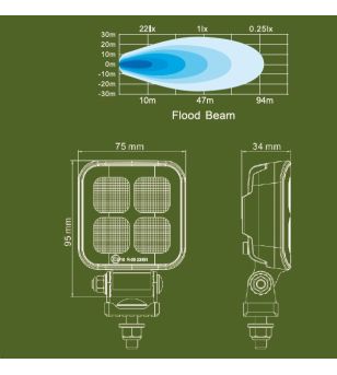 Work light - Ledson - Lumina SQ4 - 3'' - Work / Scene