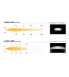 Mounting - Lazer - Carbon 6 - Shock Tower Lightbar Mount - Can Am - Maverick - X3 - 2017+