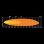Arbeitsbeleuchtung - Strands - Nuuk D-Line - MC - 3.3" - 8.3cm - Positionslicht Rot/Amber - Work / Scene Arbeitsbeleuchtung - Strands - Nuuk D-Line - MC - 3.3" - 8.3cm - Positionslicht Rot/Amber - Work / Scene