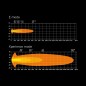 Driving light - Strands - Siberia X - 9 - 8.7" - 22cm - Position light White/Amber - Driving Driving light - Strands - Siberia X - 9 - 8.7" - 22cm - Position light White/Amber - Driving
