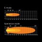 Extraljus - Strands - Siberia XP - 9" - 22.9cm - Positionsljus Vit/Gul - Driving Extraljus - Strands - Siberia XP - 9" - 22.9cm - Positionsljus Vit/Gul - Driving