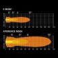 LED bar - Strands - Nuuk D-Line - 39.7" - 100.9cm - Positielicht Wit/Amber - Driving LED bar - Strands - Nuuk D-Line - 39.7" - 100.9cm - Positielicht Wit/Amber - Driving