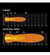 LED Lightbar - Strands - Nuuk D-Line - 40'' - Positionslicht Weiß/Amber - Driving 