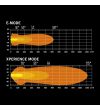 LED bar - Strands - Nuuk D-Line - 30'' - Positielicht Wit/Amber - Driving