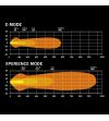 LED bar - Strands - Nuuk D-Line - 20'' - Positielicht Wit/Amber - Driving