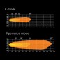 LED-ramp - Strands - Siberia XP - DRC - 22.3" - 56.7cm - Smoke - curved - Positionsljus Vit/Gul - Driving LED-ramp - Strands - Siberia XP - DRC - 22.3" - 56.7cm - Smoke - curved - Positionsljus Vit/Gul - Driving