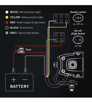 LED-ramp - Strands - Siberia XP - SR - 50'' - smoke - Positionsljus Vit/Gul - Driving