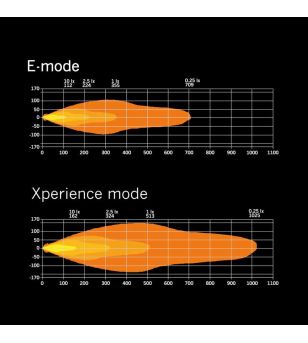 LED-ramp - Strands - Siberia XP - SRC - 50'' - smoke - curved - Positionsljus Vit/Gul - Driving