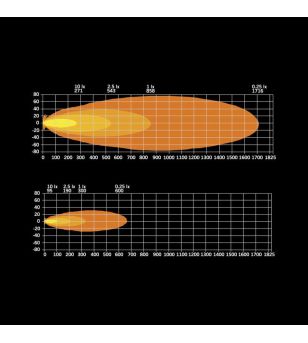 LED-ramp - Strands - Siberia XPA - SR - 42.1" - 107cm - smoke - Positionsljus Vit/Bärnsten - Driving 