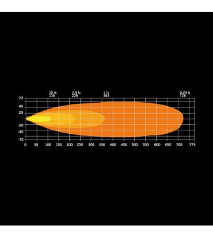Grille Kit - Strands - Firefly 10 - 10.9" - 27.7cm - Set - Mercedes - Sprinter - 2022+