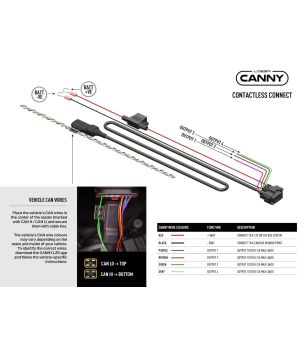 Electrics - Lazer - CANNY Interface - Contactless Connect