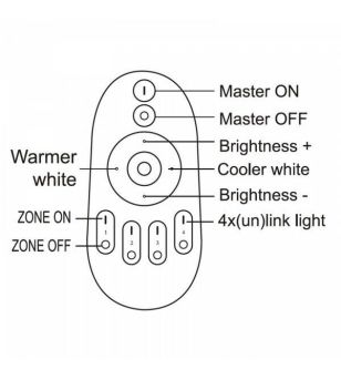 Controller - Mi-Light - Dimmer Remote - 4.3" - 11cm - Trådlös fjärrkontroll - 12V-24V - 
