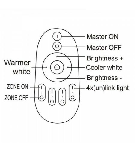 Controller - Mi-Light - Dimmer Remote - 4.3" - 11cm - Draadloze afstandsbediening - 12V-24V