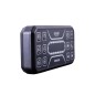 Controller - Strands - Monitum - Trådlös - Kontrollpanel - 12V-30V - Controller - Strands - Monitum - Trådlös - Kontrollpanel - 12V-30V -