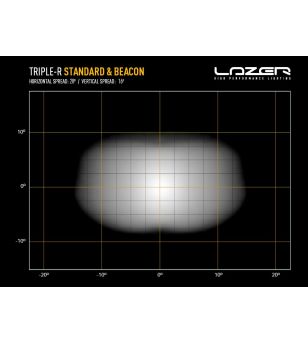 LED-ramp - Lazer - Triple-R 1250 - 23.2" - 59cm - Positionsljus Vit/Bärnsten - 16 blixtmönster - Driving -