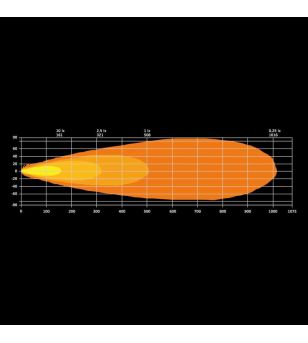 LED bar - Strands - Nuuk D-Line - 20.2" - 51.4cm - Positielicht Wit/Amber - Driving