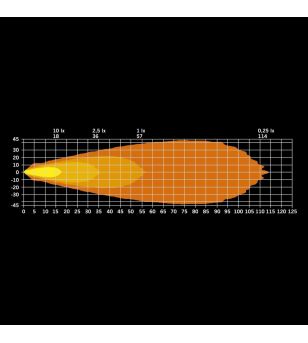 Work light - Strands - FOR9T No-Glare - 78W - 4.3" - 10.8cm - Smoke - Position light White/Red/Amber - Work / Scene