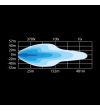 LED bar - Strands - Dark Knight Identity - 20.5" - 52cm - Positielicht Wit/Amber - Driving