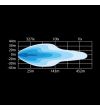 LED-ramp - Strands - Dark Knight Identity - 20.5" - 52cm - Positionsljus Vit/Bärnsten - Driving